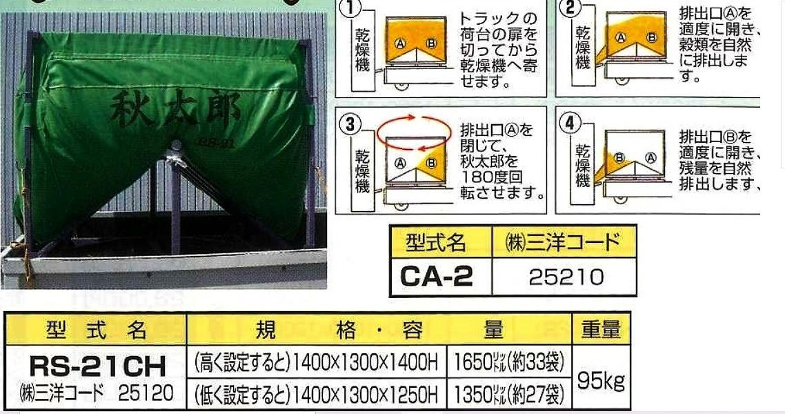 中古籾コンテナ 秋太郎 RS21 27～33袋